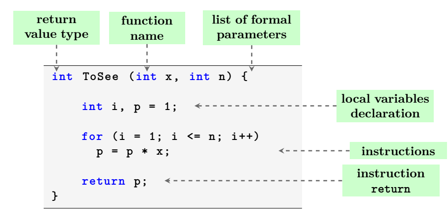 C++